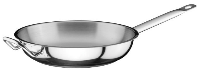 Тигани и тенджери