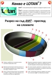 AMT УОК тиган индукционен Ø 28 см