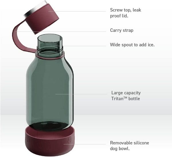 Бутилка за вода 1.5 литра с купичка за куче “DOG BOWL, цвят бордо, ASOBU Канада